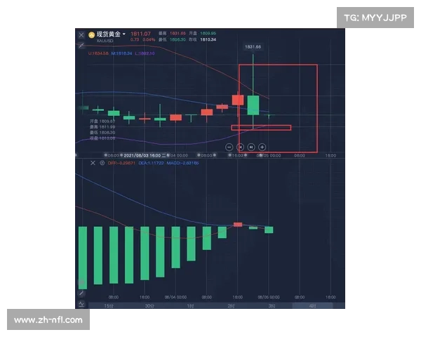 场地运营方借力数据分析优化分时定价与业态组合
